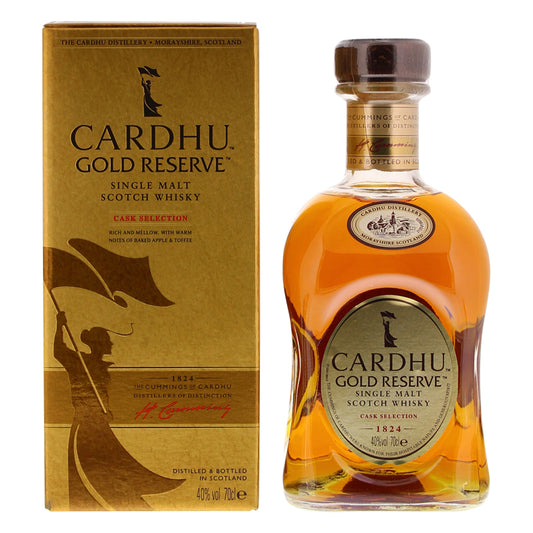 Cardhu Gold Reserve